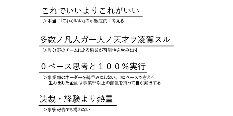 スマイルズが考える「クリエティブのたしなみ」(画像提供:スマイルズ)